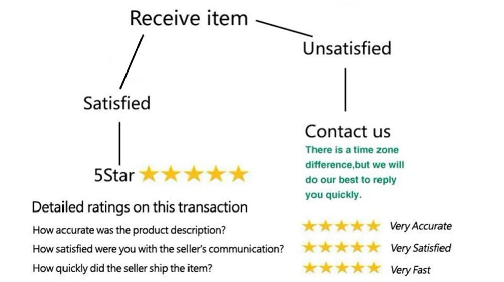 Christian Sweatshirt God Is Good All The Time Bible Verse Pullover