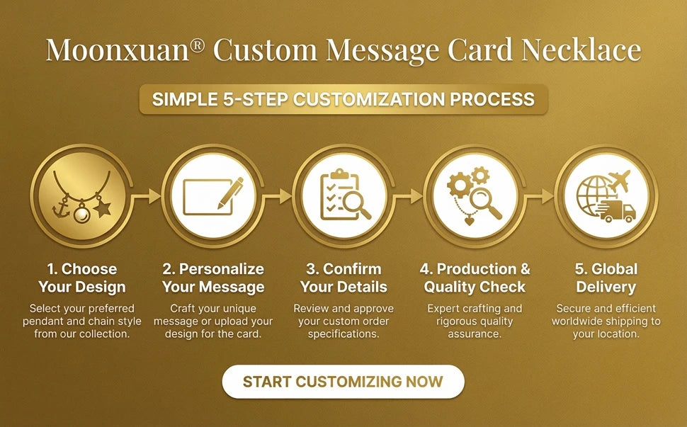 Jesus Christ Cross Pendant Necklace Christian Gift Set for Women