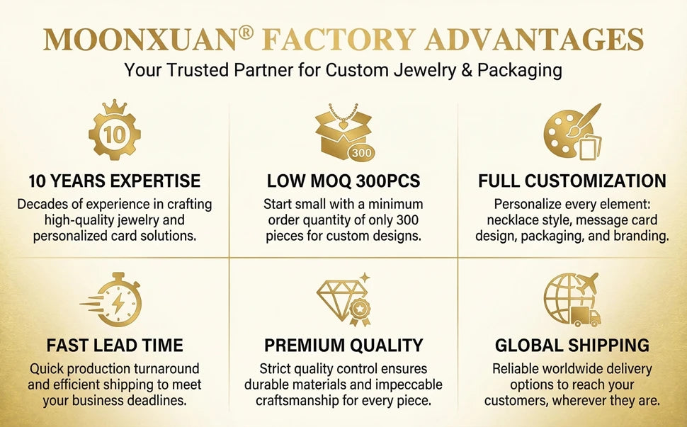 Jesus Christ Cross Pendant Necklace Christian Gift Set for Women